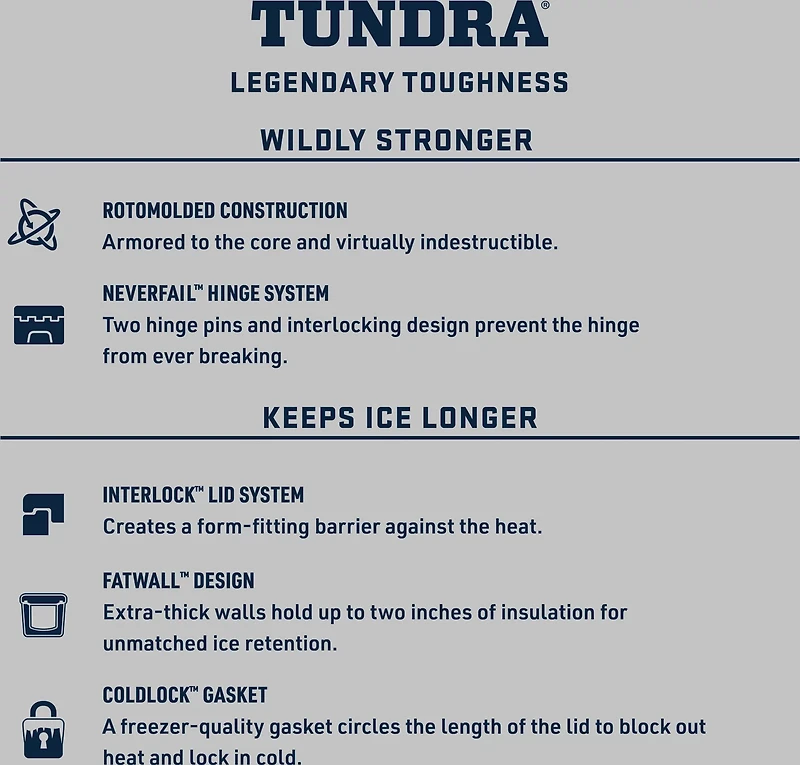 YETI Tundra 65 Cooler