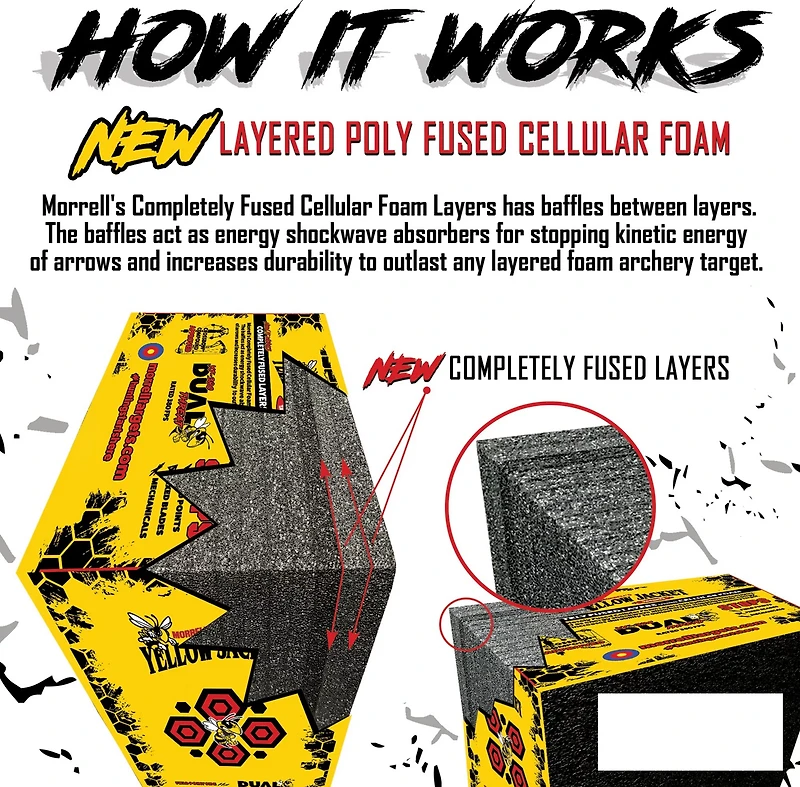 Morrell Yellow Jacket YJ-350 Dual Threat Archery Target