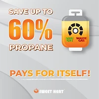 Sweet Heat Table Top 22x9 in Directional Reflector