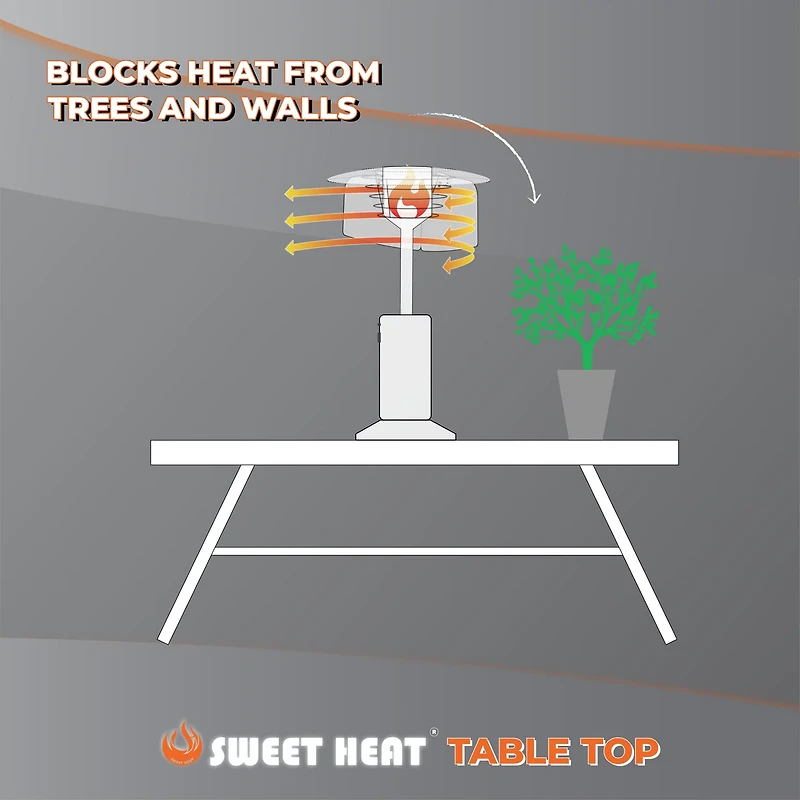 Sweet Heat Table Top 22x9 in Directional Reflector