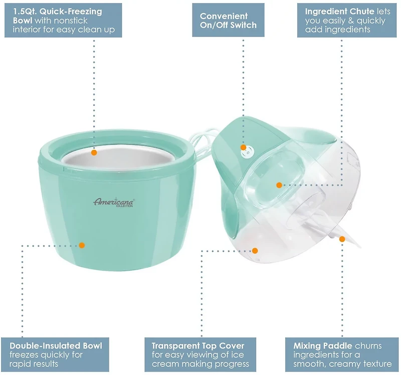 Elite Gourmet Americana 1.5 qt Electric Ice Cream Maker with Quick Freeze Bowl