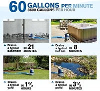 Smartbot Submersible GPH Water Pump