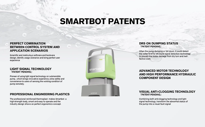 Smartbot Submersible 2800 GPH Water Pump