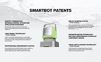 Smartbot Submersible 2800 GPH Water Pump