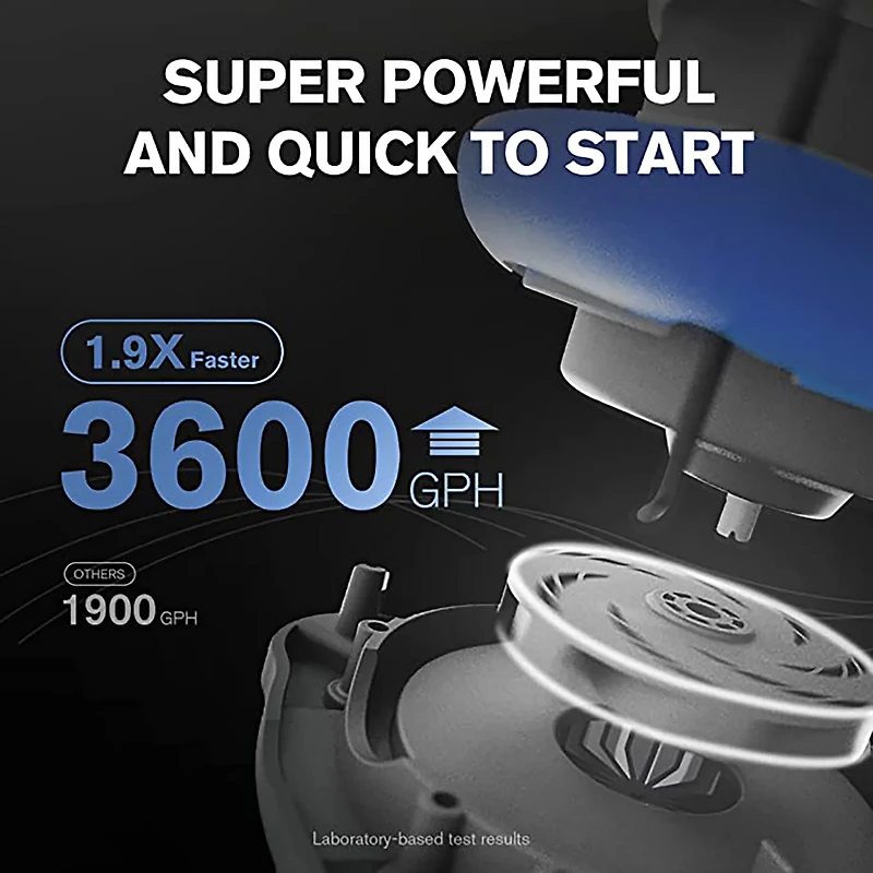 Smartbot Submersible GPH Water Pump