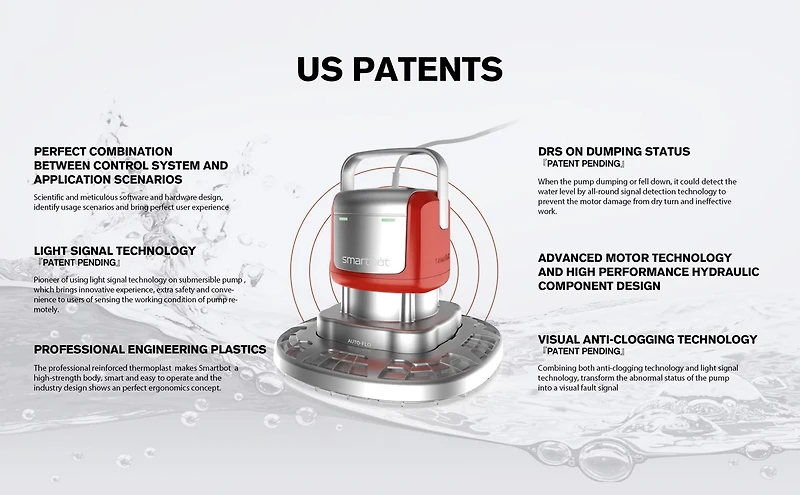 Smartbot 1/2 HP Pool Cover Water Pump with Strainer Base