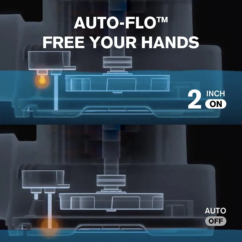 Smartbot Submersible 1/2 HP Camo Utility Water Pump