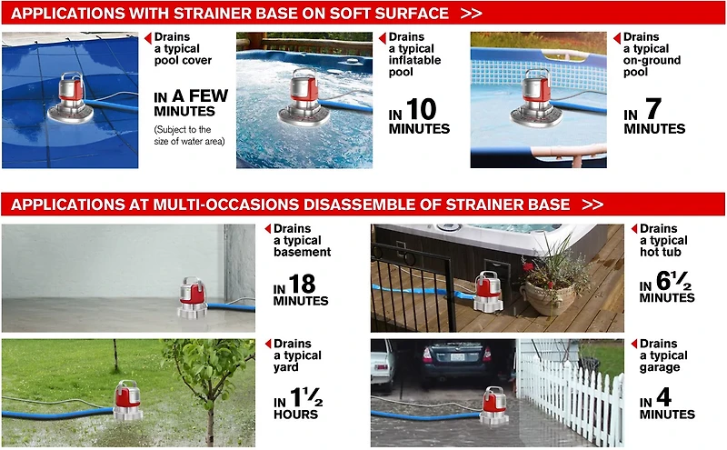 Smartbot 1/2 HP Pool Cover Water Pump with Strainer Base