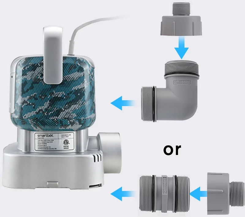 Smartbot Submersible 1/2 HP Camo Utility Water Pump