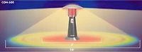 Cuisinart Tabletop Patio Heater