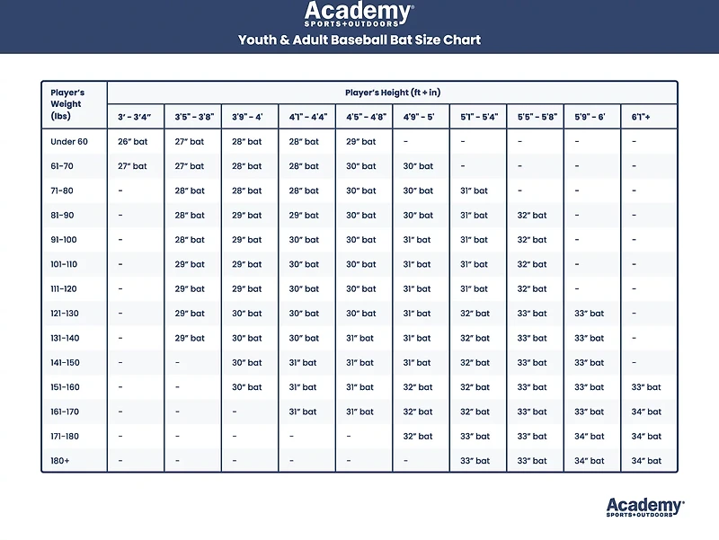 EASTON Youth Quantum T-Ball Bat -10