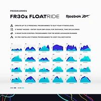 Reebok FR30z Floatride 120V Treadmill