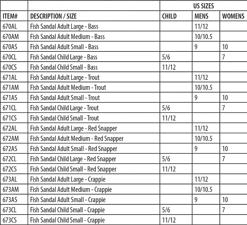 River's Edge Products Adults' Large Trout Fish Sandals