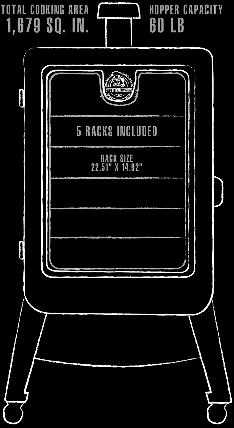 Pit Boss Competition Series Gen 2 Vertical 5 Pellet Smoker