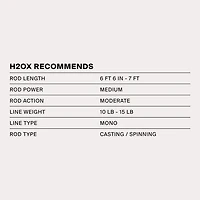 H2OX Model Top Water Special