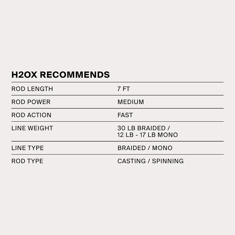 H2OX Double Plop Top Water Bait