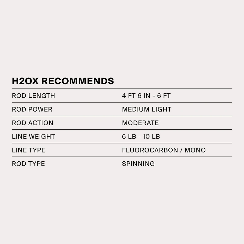 H2OX 5-Piece Ultralight Kit