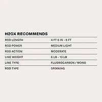 H2OX 5-Piece Ultralight Kit