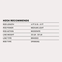 H2OX Under Spins 2 Pack