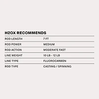 H2OX Shallow Diving Skinny Square Bill