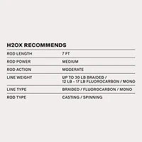 H2OX 4 inch Prerigged Saltwater Swim Shad 3 Pack