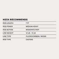 H2OX 4 inch Prerigged Swim Baits
