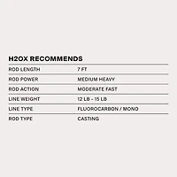 H2OX 3.5 inch Multi Joint Shad Swim Bait