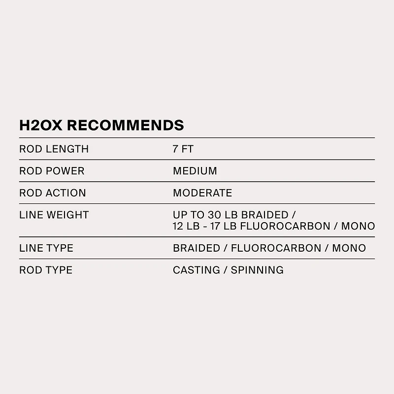 H2OX 4 inch Mojo Shrimp 2 Pack