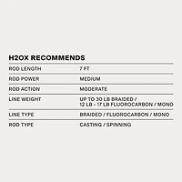 H2OX 4 inch Mojo Shrimp 2 Pack