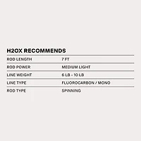 H2OX 6-Piece Metal In Line Spinner Kit