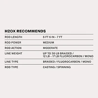 H2OX Standup Jig Head