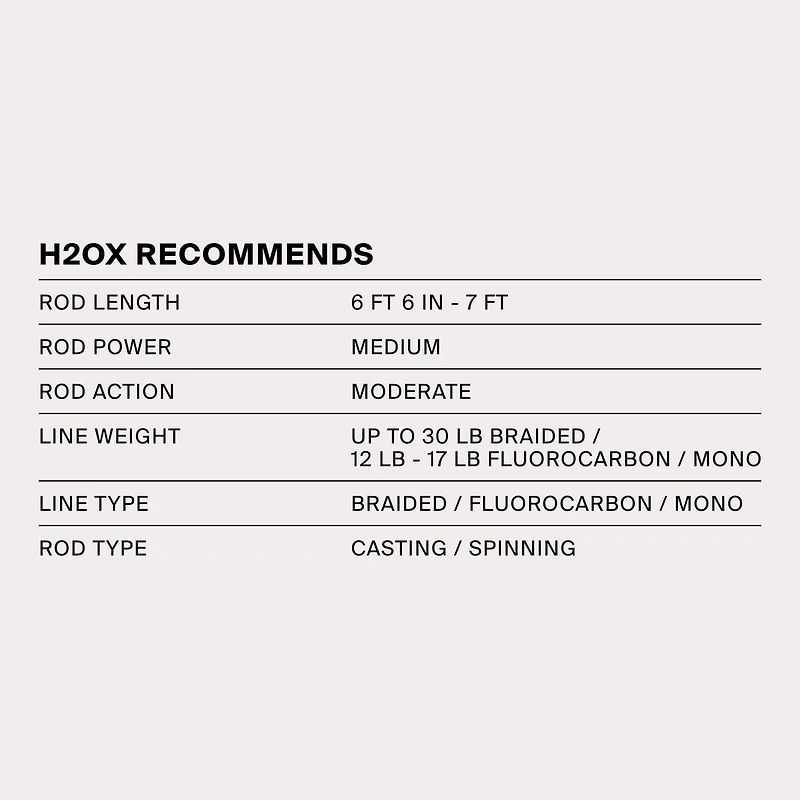 H2OX Rattling Jig Head 3-Pack