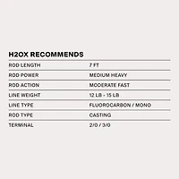 H2OX 5 inch Soft Jerk Shad Bait 12 Pack