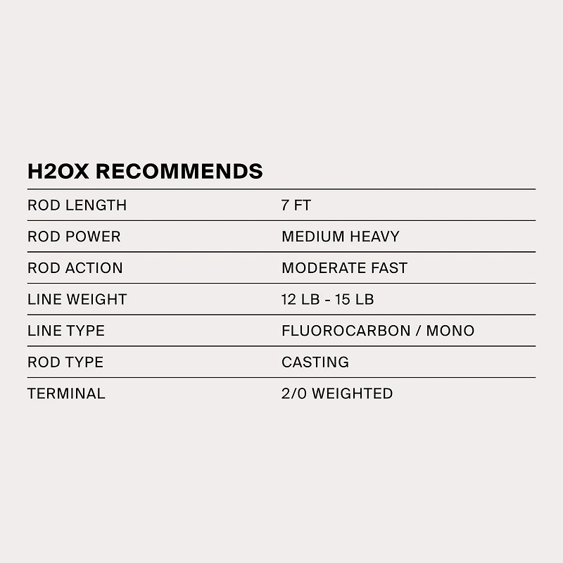 H2OX 3.8 inch X Swimmer Bait 6 Pack