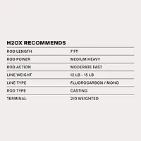 H2OX 3.8 inch X Swimmer Bait 6 Pack