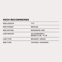 H2OX Classic Spoons