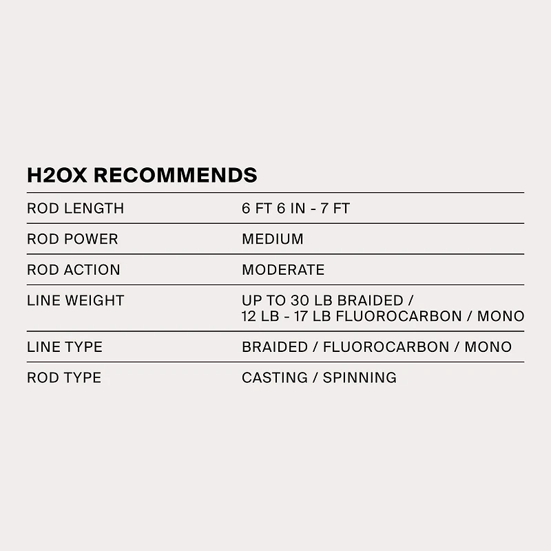 H2OX Flats Minnow Jig Heads 5-Pack with 2/0 Hooks