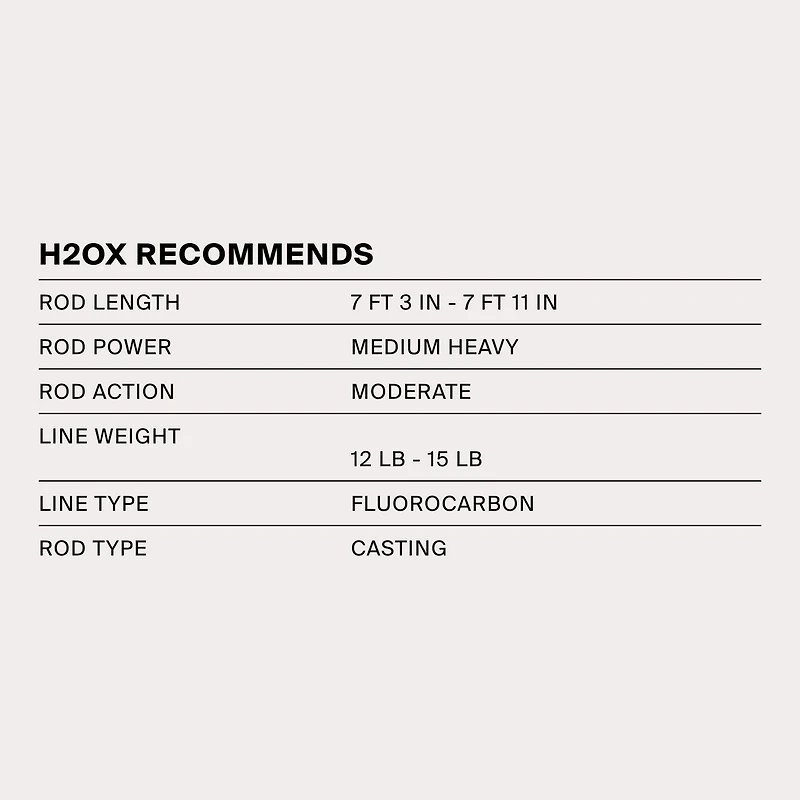 H2OX Premium Deep Diving Crankbait