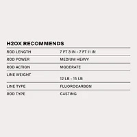 H2OX Premium Deep Diving Crankbait