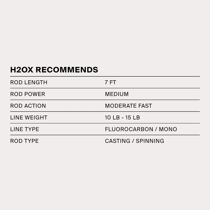 H2OX 3-Piece All Purpose Kit