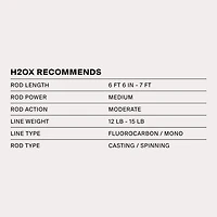 H2OX Tandem Turtle Blade Spinnerbait