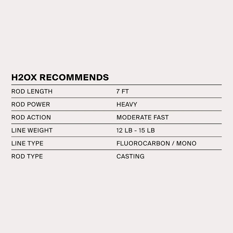 H2OX 3 inch Prerigged Swim Shad