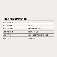 H2OX 3 inch Prerigged Swim Shad