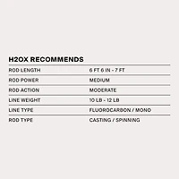 H2OX Double Willow Spinnerbait