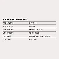 H2OX 4 inch Creature Bait 12 Pack