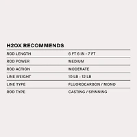 H2OX 1/2oz Double Willow Spinnerbait