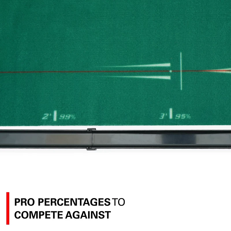 Rukket Sports 2-in-1 Putting Green