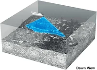 Lowrance ActiveTarget 2 Module and Transducer