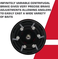 Abu Garcia Revo 5 Left Hand Low Profile Baitcast Reel