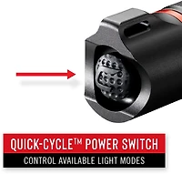 Coast XP6R Rechargeable Dual Power Flashlight